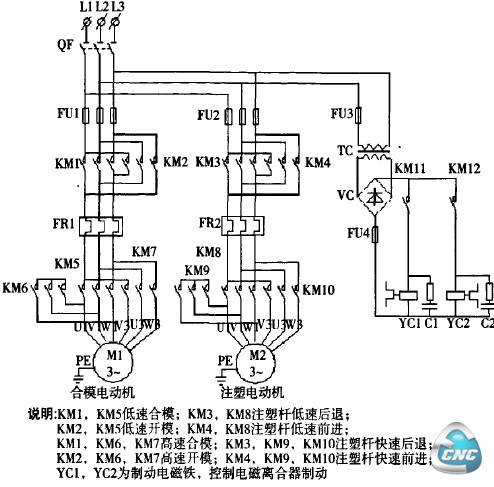 长裙与吹塑机控制线路图