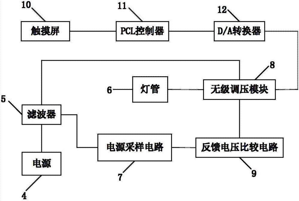 摄影灯具与吹塑机控制线路图