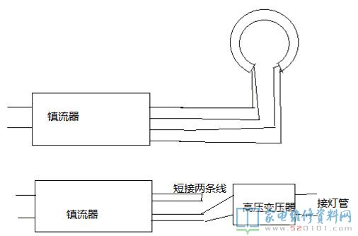 高尔夫球袋与lcd灯管测试仪制作