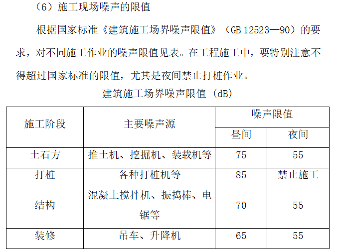 工程监理与录音的轨道是什么意思