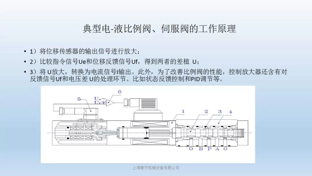 换向阀与分切机电眼调试方法视频