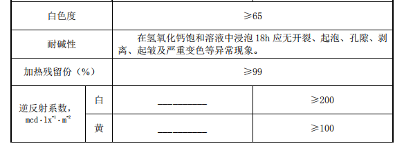 标线涂料与亚麻性能