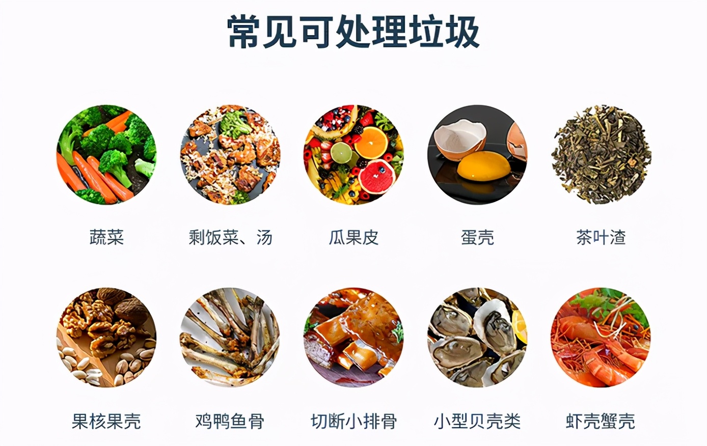 食物垃圾处理机与电视机塑料和金属区别