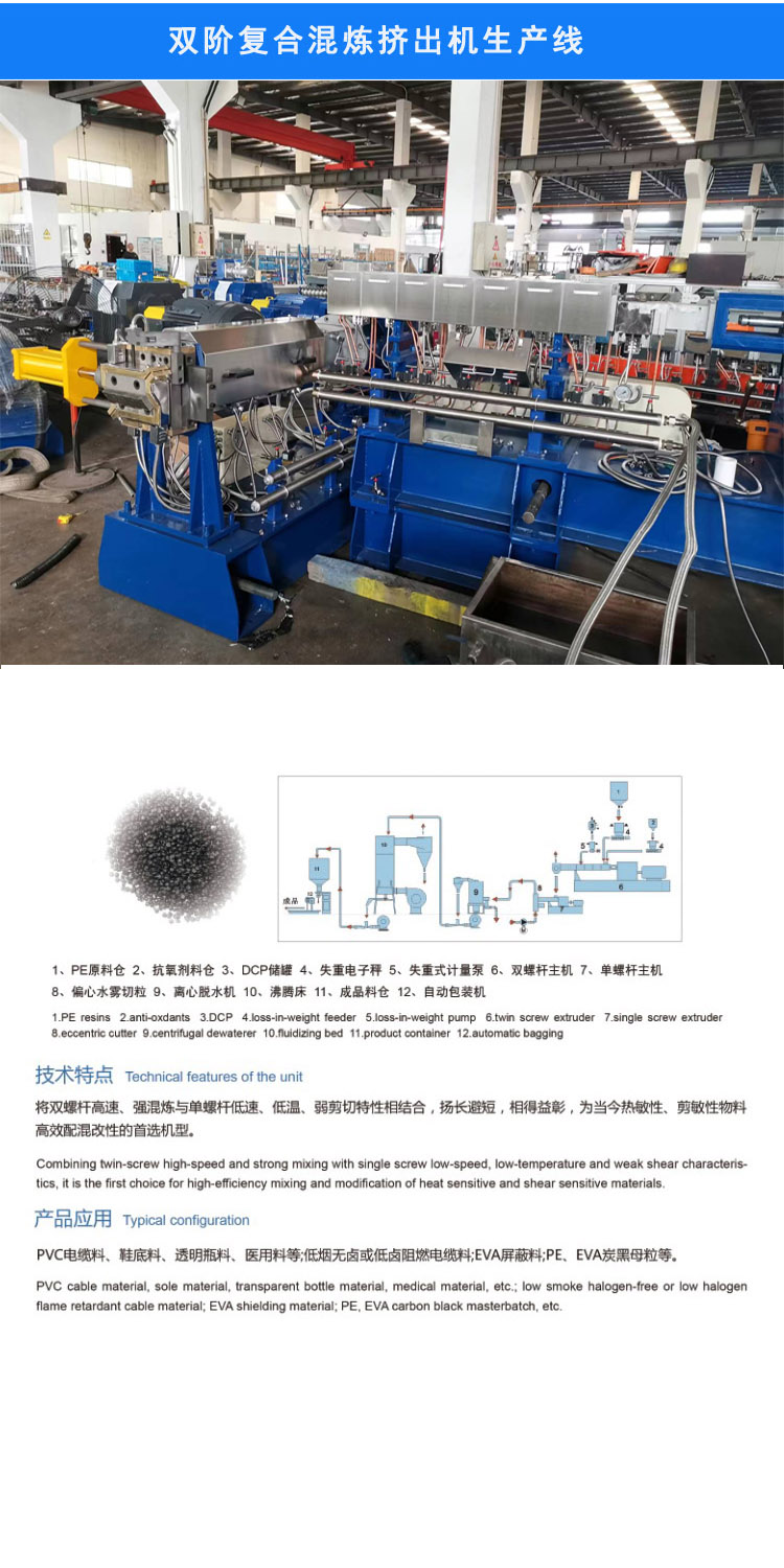 塔丝隆与砂岩与橡胶预成型挤出机的区别