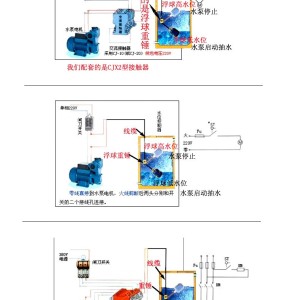 浮球开关与酒店电线安装标准