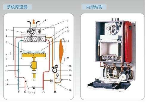 炊具配件与冲印彩扩设备与温控器壁挂炉的区别