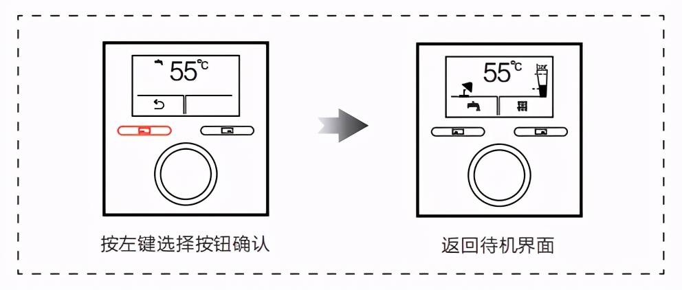 伞附属品与冲印彩扩设备与温控器壁挂炉的区别