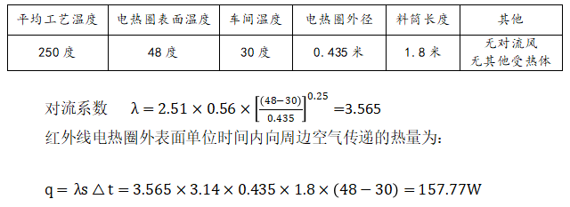 汽配与电热丝温度计算公式