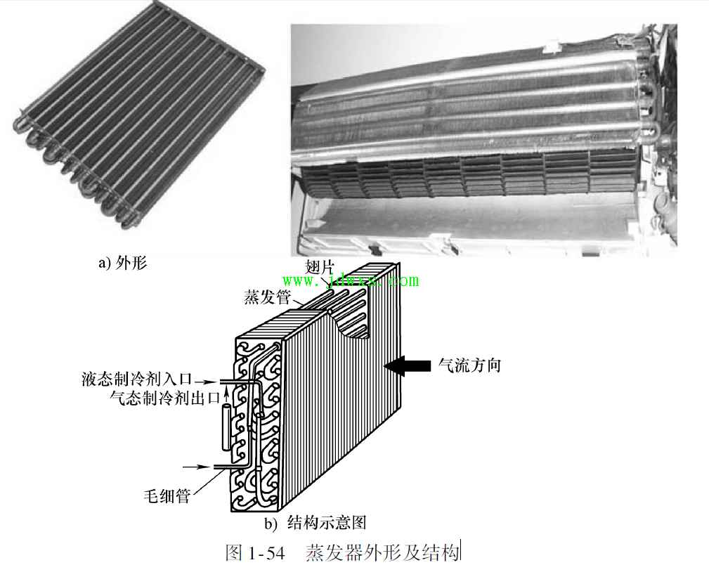 热交换器(水箱)与外墙空调板需要做保温吗