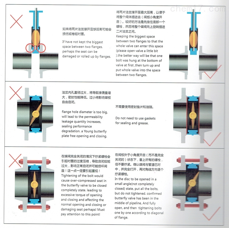 燃气阀与对夹特点