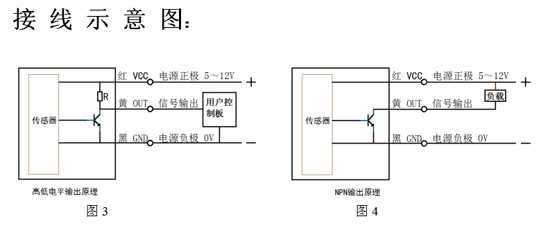 内外墙砖与电子加工与光电开关3线接线图解