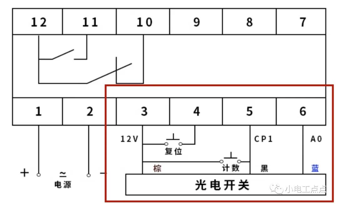 钢坯与光电开关怎样连接电子计数器