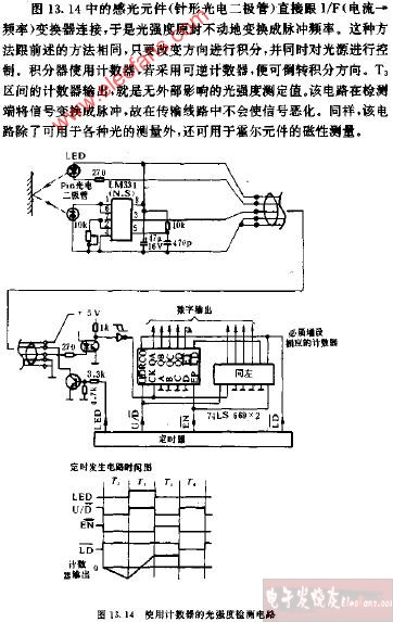 钢坯与光电开关怎样连接电子计数器