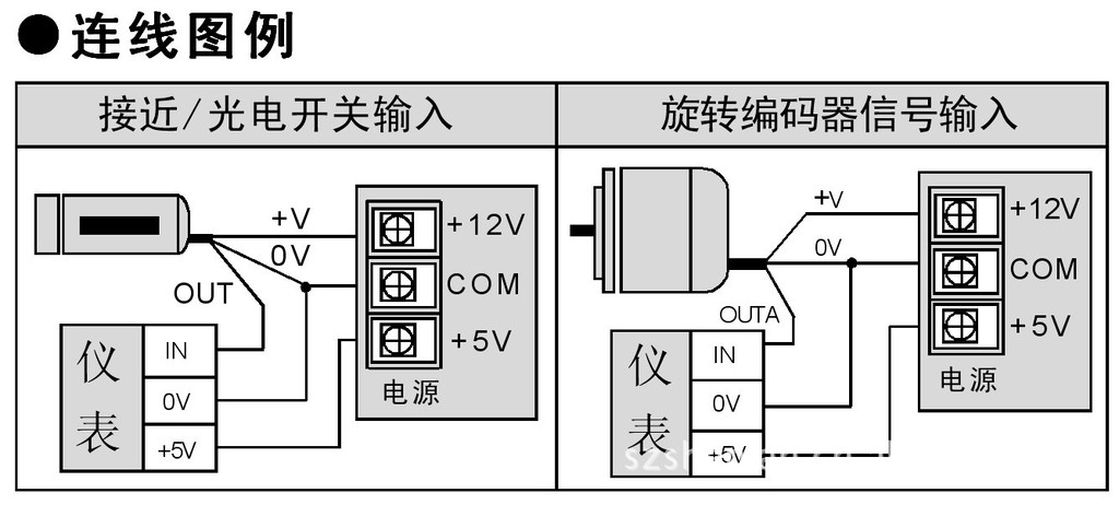 隔膜阀与光电开关怎样连接电子计数器