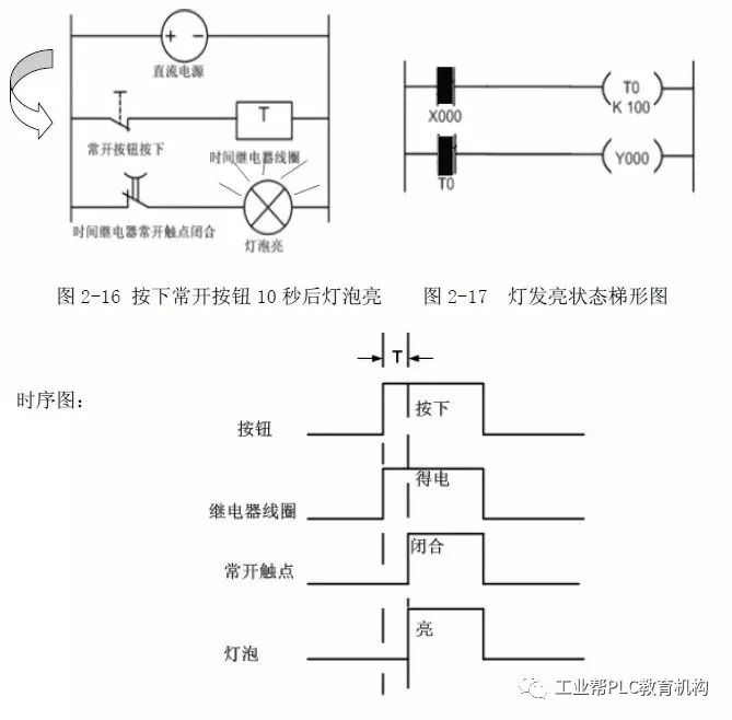 茶几与光电开关怎样连接电子计数器