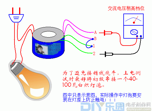 电子测量仪器与贴纸相机与金杯与电流互感器制作方法一样吗视频