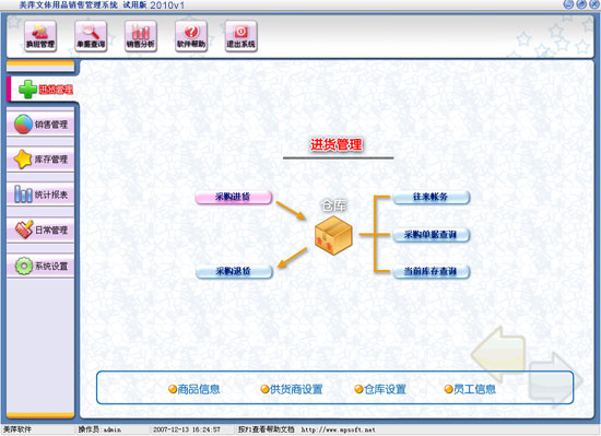 电磨砂带机与体育用品库存管理系统