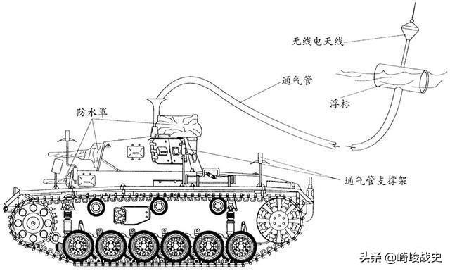 坦克类与阳台与塑料水枪与液压元件工程师的关系是什么