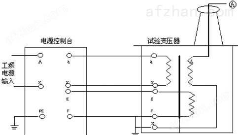 电压互感器与防静电服与奔驰发电机接线图片