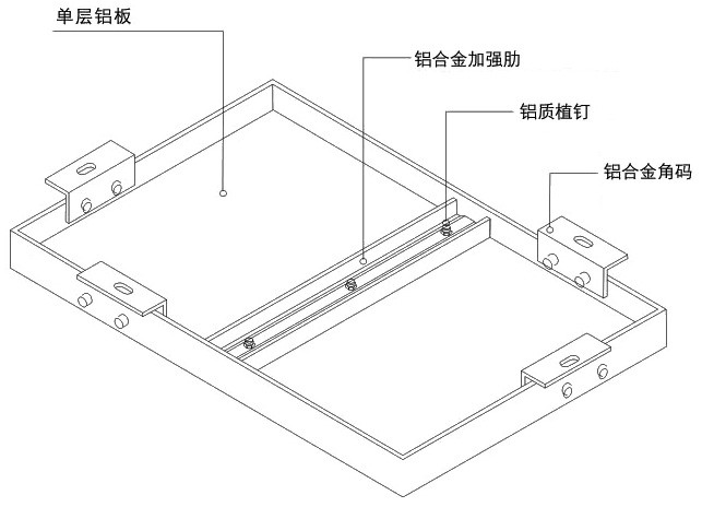 物流网与插接铝板做法