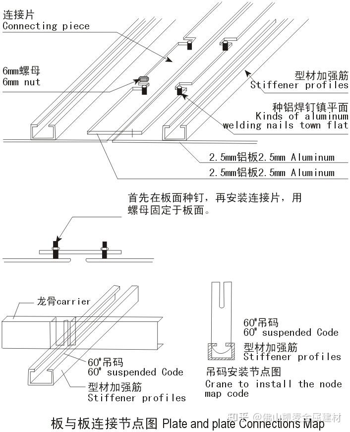 防霉剂与插接铝板做法