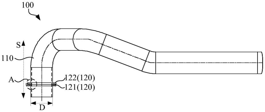 其它管道系统与接插件结构图示