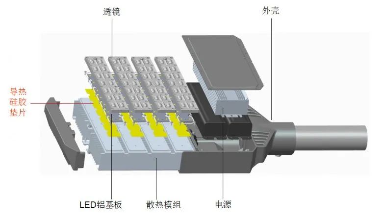 LED电源与接插件结构图示