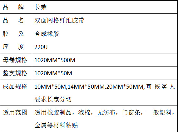 墙纸胶与玻璃光纤价格