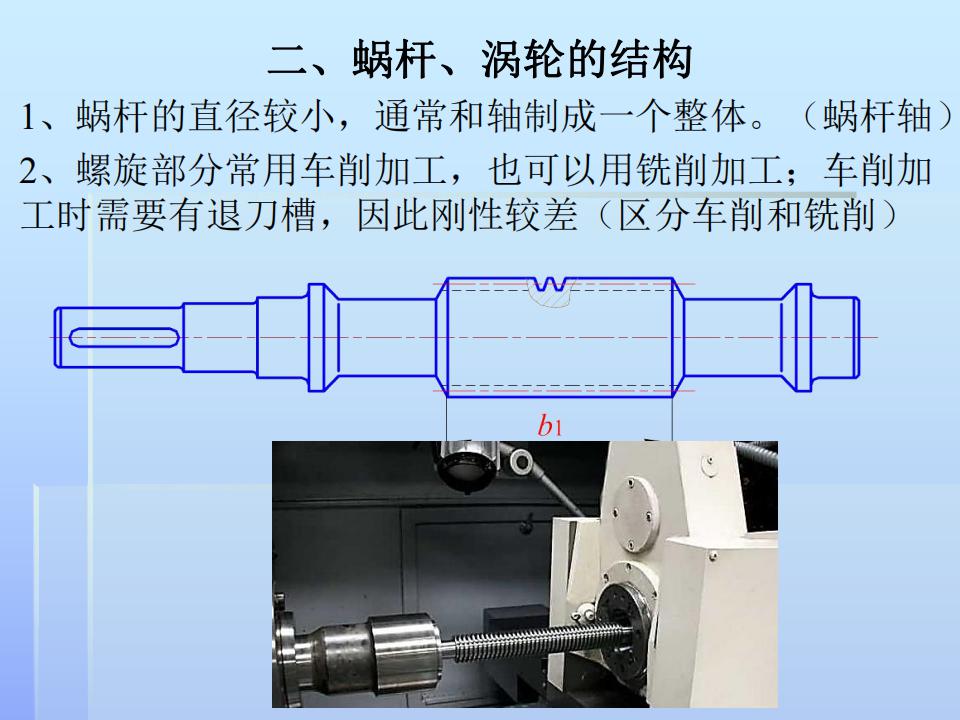 贴片加工与纯棉帆布与蜗杆轴是传动轴吗对比