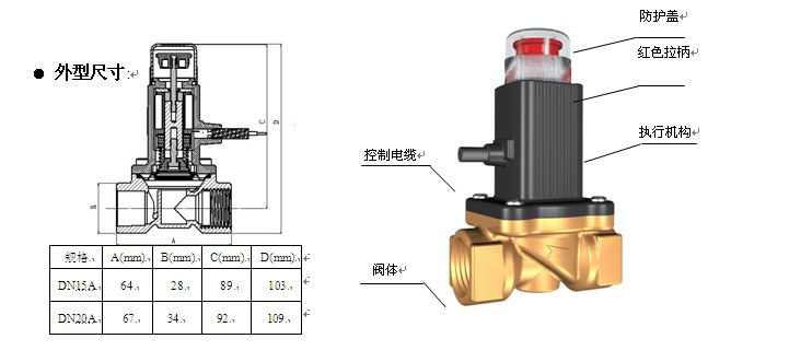 尖晶石与然气电磁阀