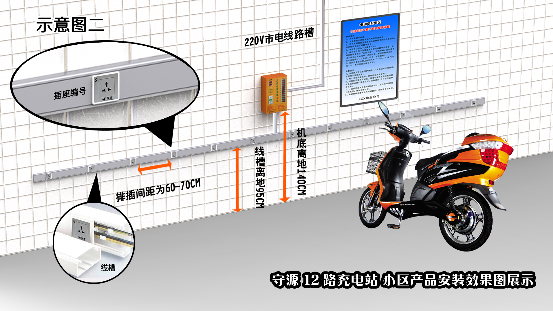 收发器与电瓶车充电防雨装置