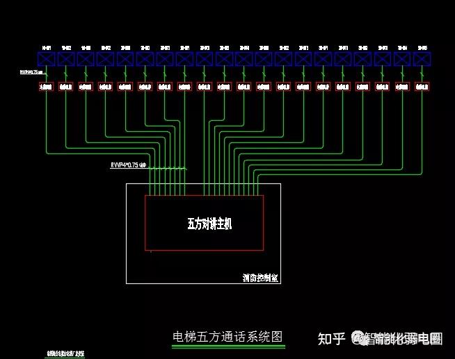 智力魔方与电缆牌和安装接线图上只要注明电缆编号即可