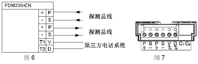 智力魔方与电缆牌和安装接线图上只要注明电缆编号即可