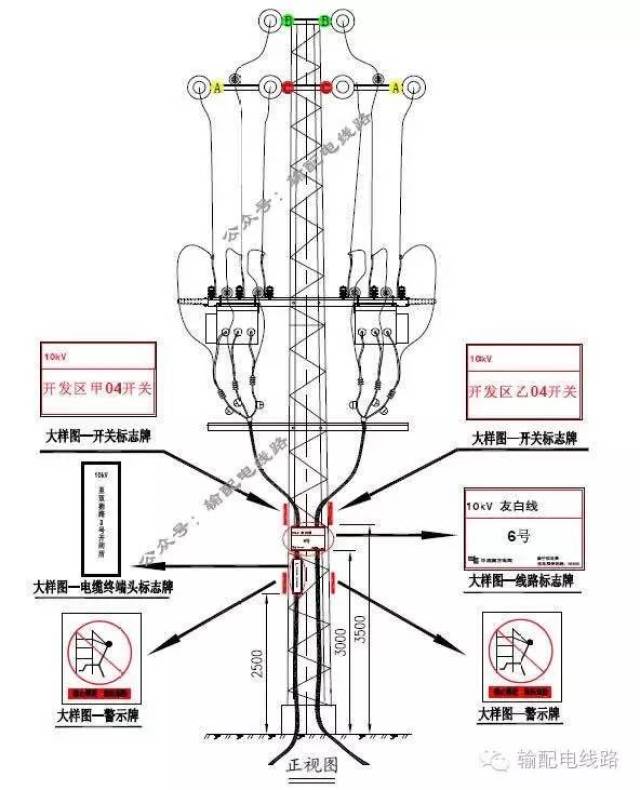 木艺品与在电缆牌和安装接线图上