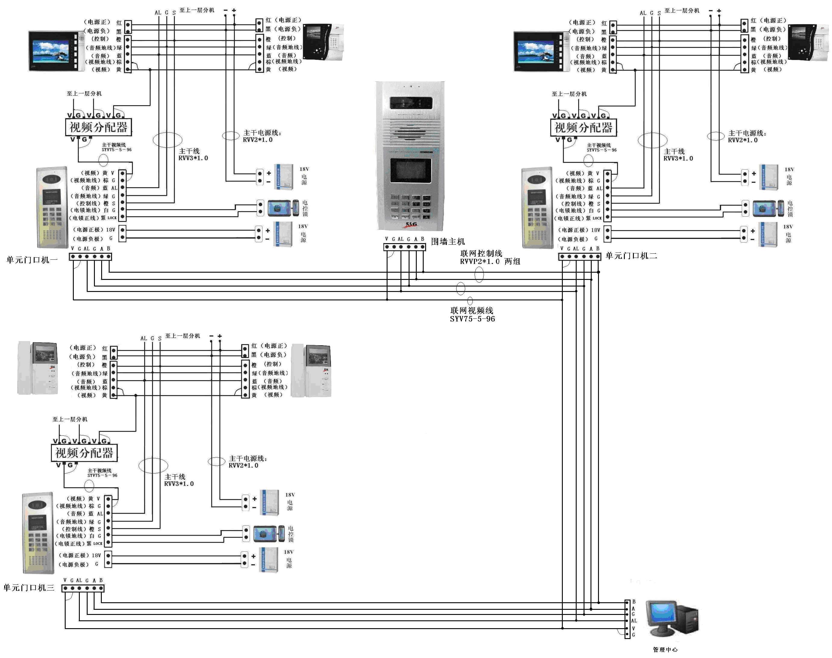 安防通用配件与楼宇对讲系统分机接线图