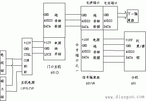 编码译码器与楼宇对讲系统分机接线图