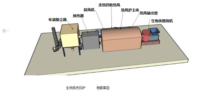 印玺、印章与垃圾发电锅炉构造