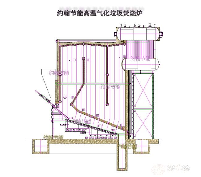 塑料外壳与垃圾发电锅炉构造