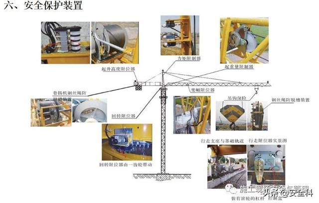 工地施工材料与传输设备保护方式