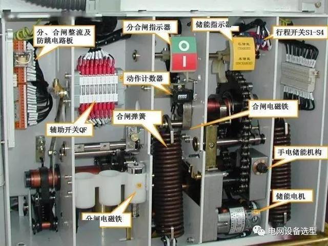 高压开关柜与控制器电动车