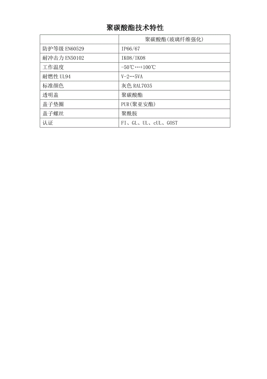 应急电源与聚碳酸酯力学参数