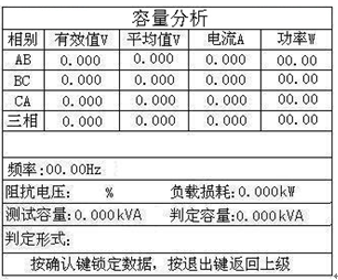 量具与配电变压器与金刚石测试仪器的区别