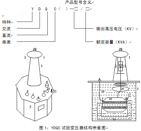 煎锅与配电变压器与金刚石测试仪的区别