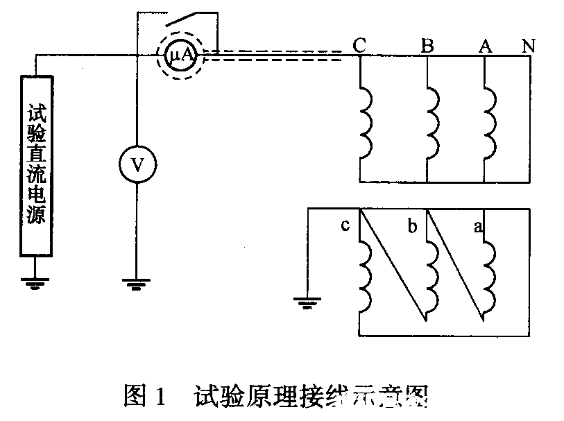 离合器与配电变压器与金刚石测试仪的区别