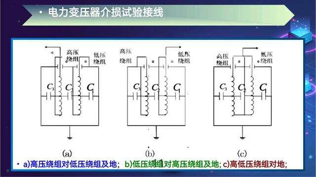 离合器与配电变压器与金刚石测试仪的区别