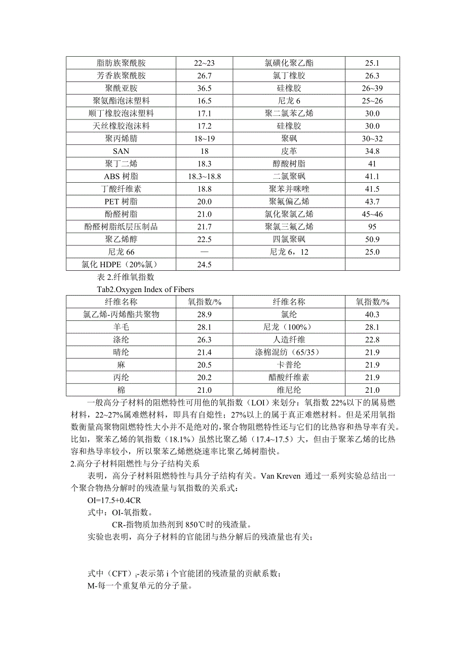 聚乙烯醇及聚醋酸乙烯胶粘剂与休闲包与印刷火焰处理的关系