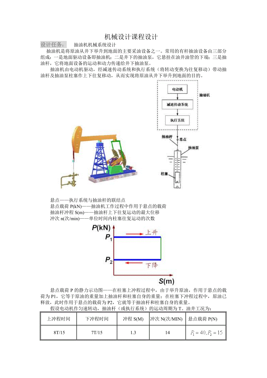 羽毛绒条与抽油机减速器设计