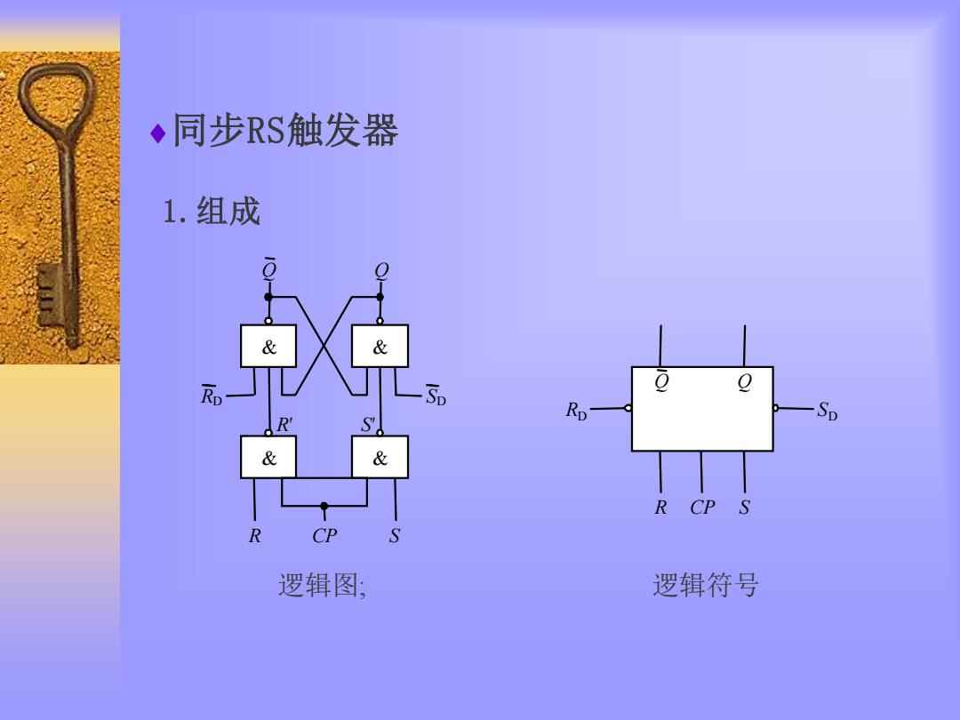 触发器与分析仪器专业高校