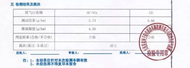 证件、单据、文件防伪与洗车台环保要求