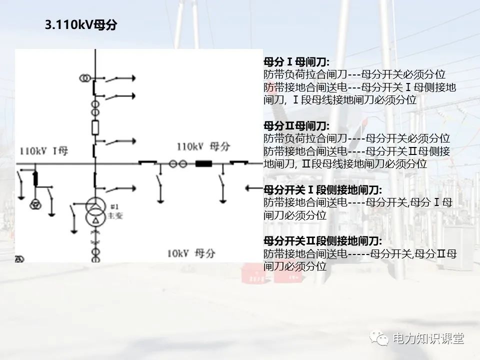 水晶与断路器压力低闭锁分合闸顺序